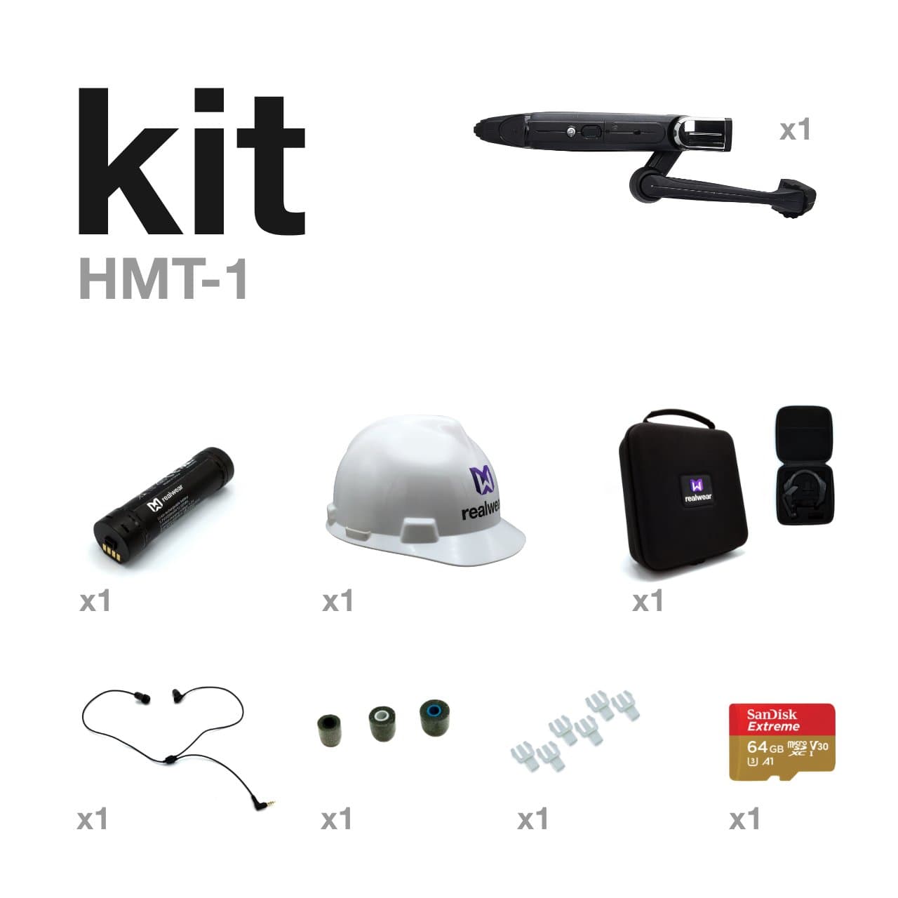 Kit de Validación para el HMT-1